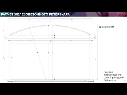Диаметр 50 м. Научное сопровождение: ЦНИИПромзданий ЛИРА софт РАСЧЕТ ЖЕЛЕЗОБЕТОННОГО РЕЗЕРВУАРА