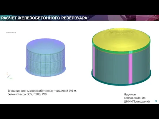 РАСЧЕТ ЖЕЛЕЗОБЕТОННОГО РЕЗЕРВУАРА Научное сопровождение: ЦНИИПромзданий ЛИРА софт Внешние стены железобетонные толщиной