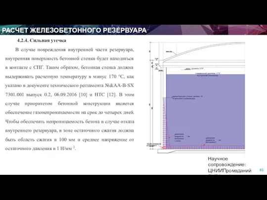 РАСЧЕТ ЖЕЛЕЗОБЕТОННОГО РЕЗЕРВУАРА Научное сопровождение: ЦНИИПромзданий ЛИРА софт 4.2.4. Сильная утечка В