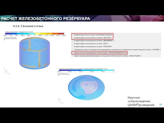 РАСЧЕТ ЖЕЛЕЗОБЕТОННОГО РЕЗЕРВУАРА Научное сопровождение: ЦНИИПромзданий ЛИРА софт 4.2.4. Сильная утечка