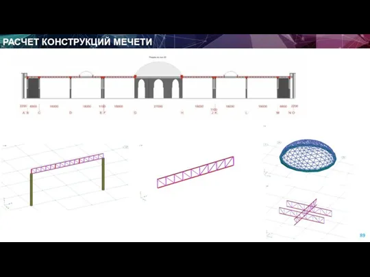 РАСЧЕТ КОНСТРУКЦИЙ МЕЧЕТИ