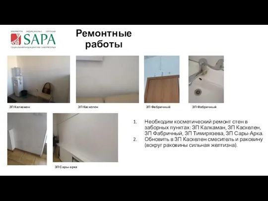 Необходим косметический ремонт стен в заборных пунктах: ЗП Калкаман, ЗП Каскелен, ЗП