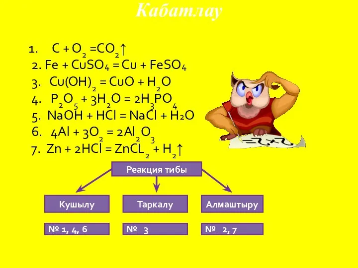 Кабатлау C + O2 =CO2↑ 2. Fe + CuSO4 = Cu +