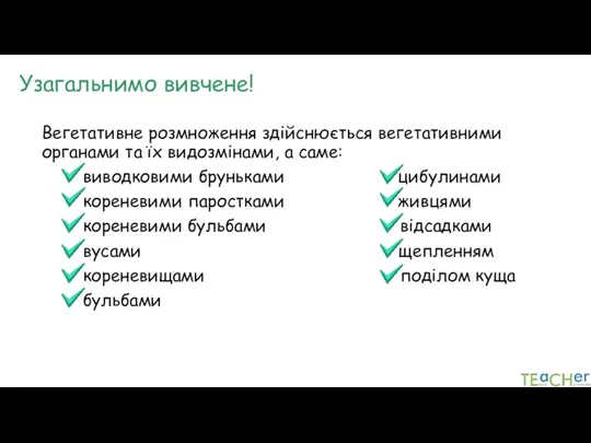 Узагальнимо вивчене! Вегетативне розмноження здійснюється вегетативними органами та їх видозмінами, а саме: