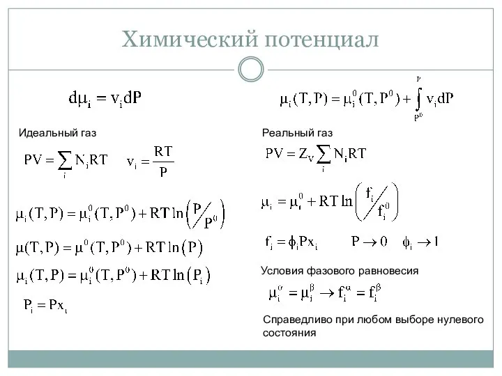 Химический потенциал Идеальный газ Условия фазового равновесия Справедливо при любом выборе нулевого состояния Реальный газ