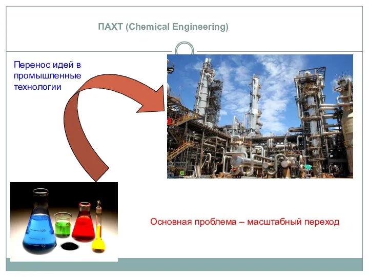 Перенос идей в промышленные технологии Основная проблема – масштабный переход ПАХТ (Chemical Engineering)