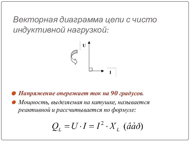 Векторная диаграмма цепи с чисто индуктивной нагрузкой: Напряжение опережает ток на 90