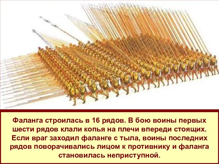 Фаланга строилась в 16 рядов. В бою воины первых шести рядов клали