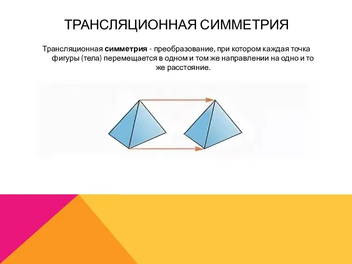 ТРАНСЛЯЦИОННАЯ СИММЕТРИЯ Трансляционная симметрия - преобразование, при котором каждая точка фигуры (тела)