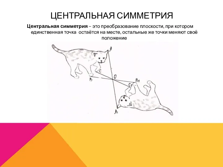 ЦЕНТРАЛЬНАЯ СИММЕТРИЯ Центральная симметрия – это преобразование плоскости, при котором единственная точка