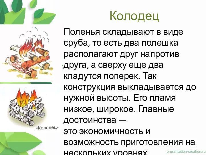 Колодец Поленья складывают в виде сруба, то есть два полешка располагают друг