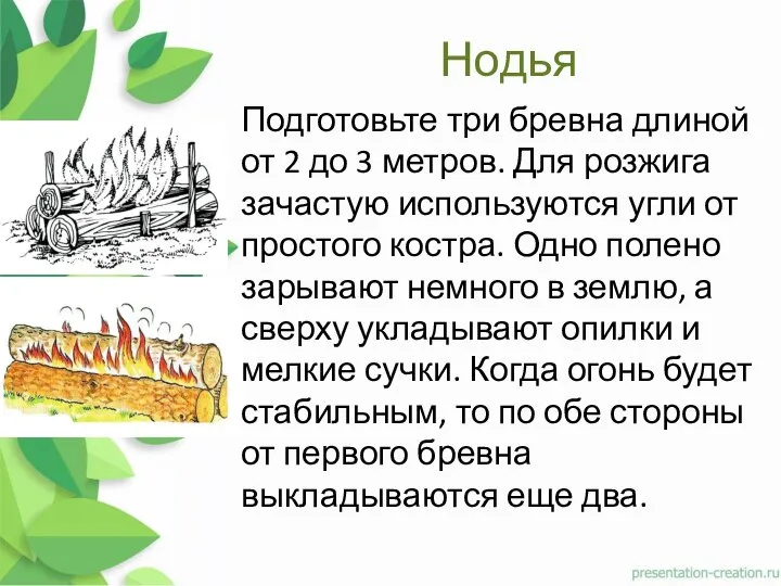 Нодья Подготовьте три бревна длиной от 2 до 3 метров. Для розжига