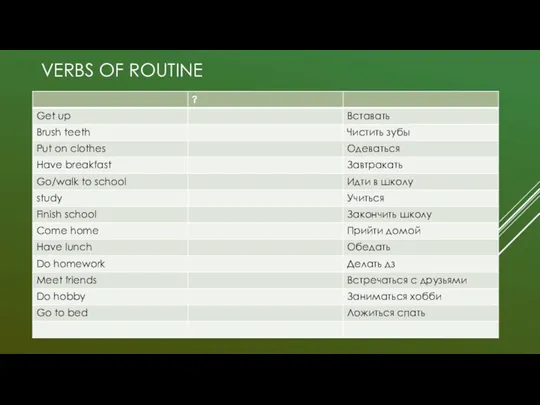 VERBS OF ROUTINE