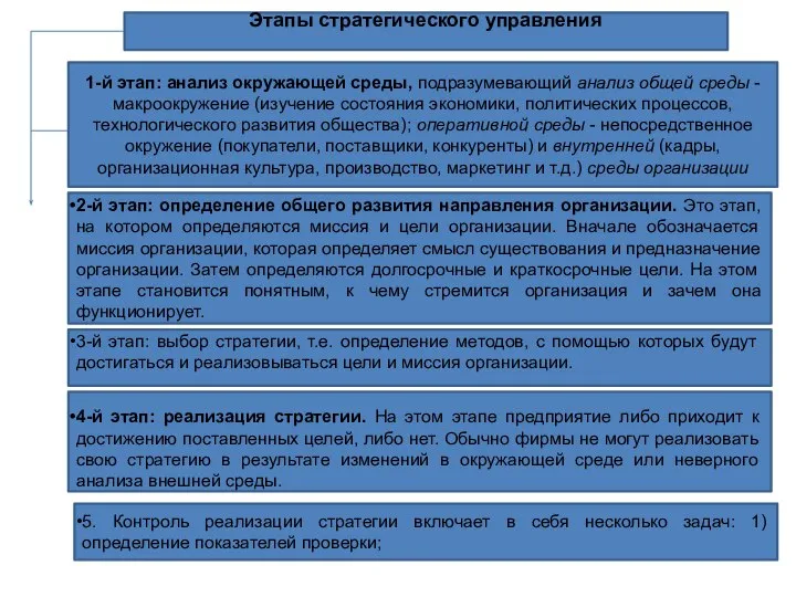 Этапы стратегического управления 1-й этап: анализ окружающей среды, подразумевающий анализ общей среды