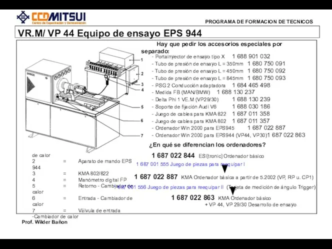 VR.M/ VP 44 Equipo de ensayo EPS 944 1 = Refrigerador/Cambiador de