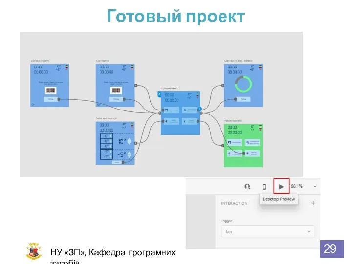 Готовый проект НУ «ЗП», Кафедра програмних засобів