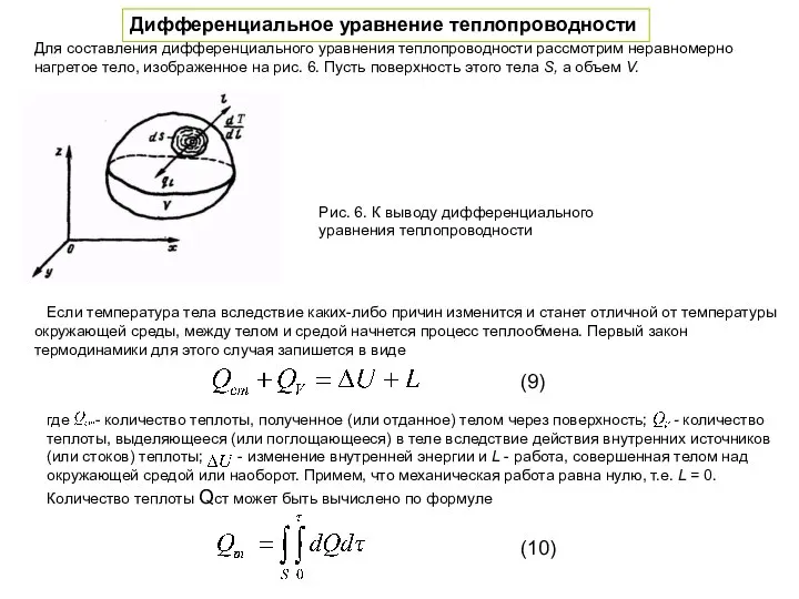 Для составления дифференциального уравнения теплопроводности рассмотрим неравномерно нагретое тело, изображенное на рис.