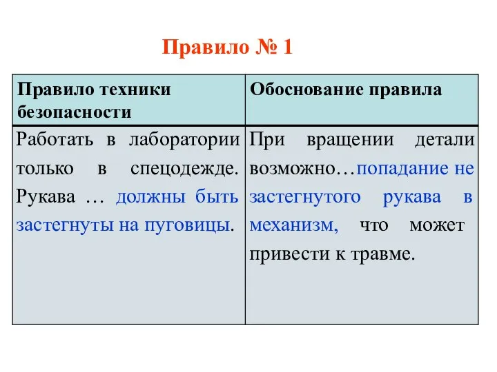 Правило № 1