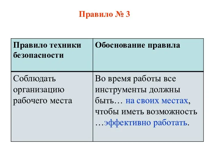 Правило № 3