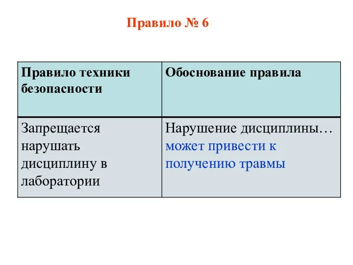 Правило № 6