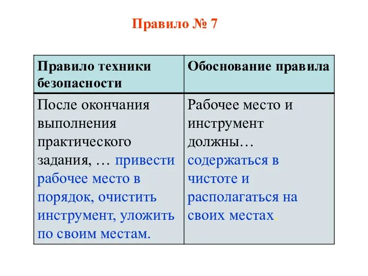 Правило № 7