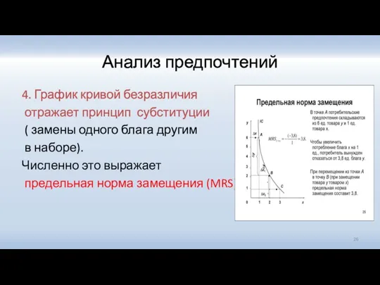 Анализ предпочтений 4. График кривой безразличия отражает принцип субституции ( замены одного