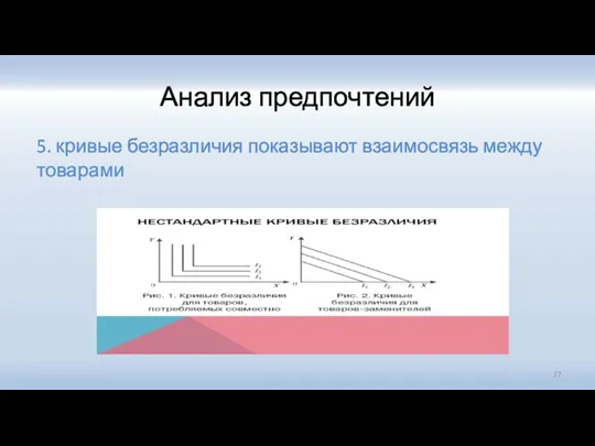 Анализ предпочтений 5. кривые безразличия показывают взаимосвязь между товарами