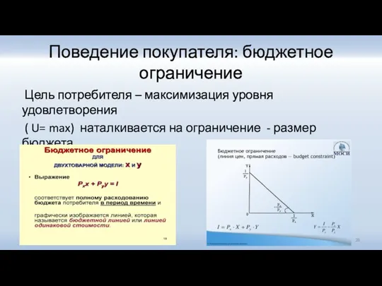 Поведение покупателя: бюджетное ограничение Цель потребителя – максимизация уровня удовлетворения ( U=