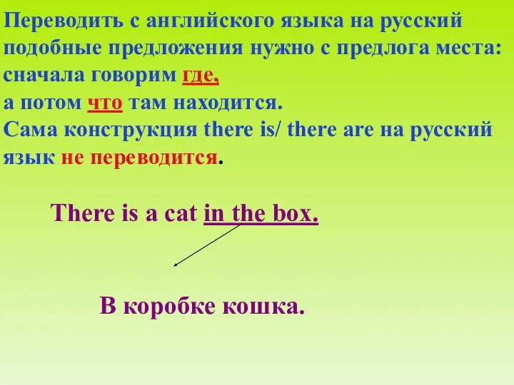 Переводить с английского языка на русский подобные предложения нужно с предлога места: