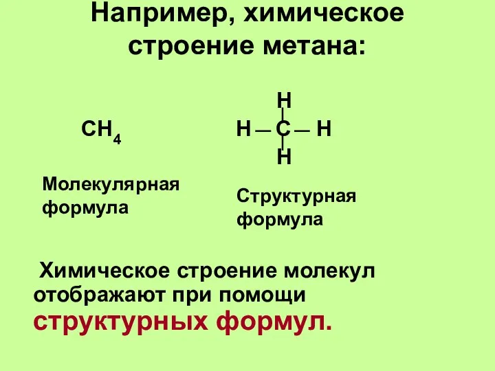 Например, химическое строение метана: Н СН4 Н С Н Н Химическое строение