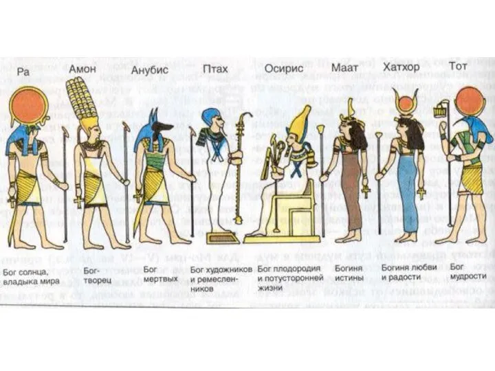 Боги, сопровождающие душу мертвого фараона в царство мертвых ( Анубис и Гор).