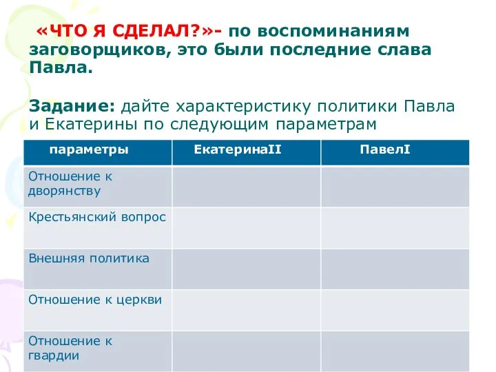 Гусев Андрей Александрович «ЧТО Я СДЕЛАЛ?»- по воспоминаниям заговорщиков, это были последние