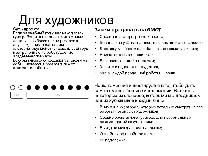 Для художников Суть проекта Если за учебный год у вас накопилась куча