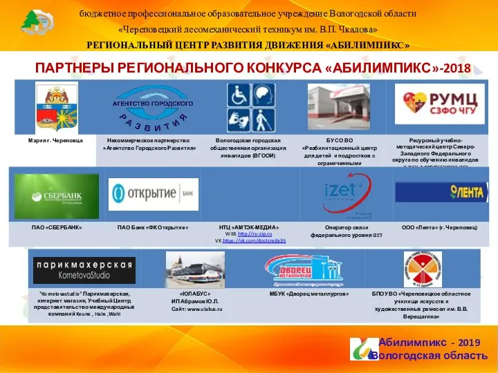 бюджетное профессиональное образовательное учреждение Вологодской области «Череповецкий лесомеханический техникум им. В.П. Чкалова»