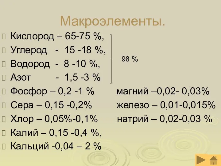 Макроэлементы. Кислород – 65-75 %, Углерод - 15 -18 %, Водород -