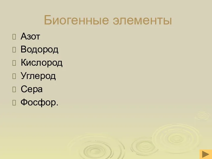 Биогенные элементы Азот Водород Кислород Углерод Сера Фосфор.