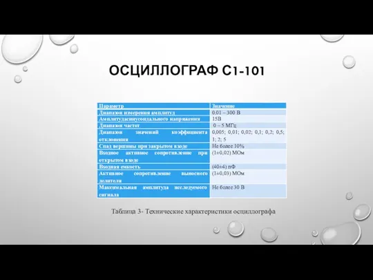 ОСЦИЛЛОГРАФ С1-101 Таблица 3- Технические характеристики осциллографа