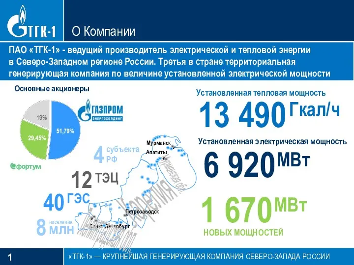 1 О Компании «ТГК-1» — КРУПНЕЙШАЯ ГЕНЕРИРУЮЩАЯ КОМПАНИЯ СЕВЕРО-ЗАПАДА РОССИИ Основные акционеры