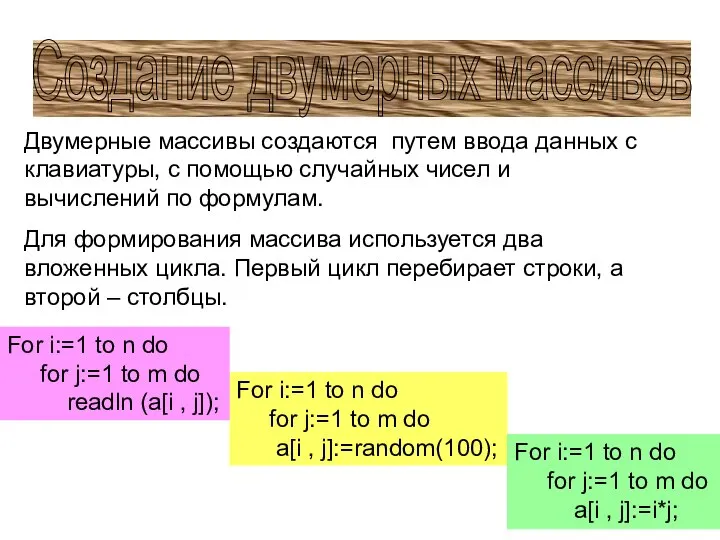 Создание двумерных массивов Двумерные массивы создаются путем ввода данных с клавиатуры, с