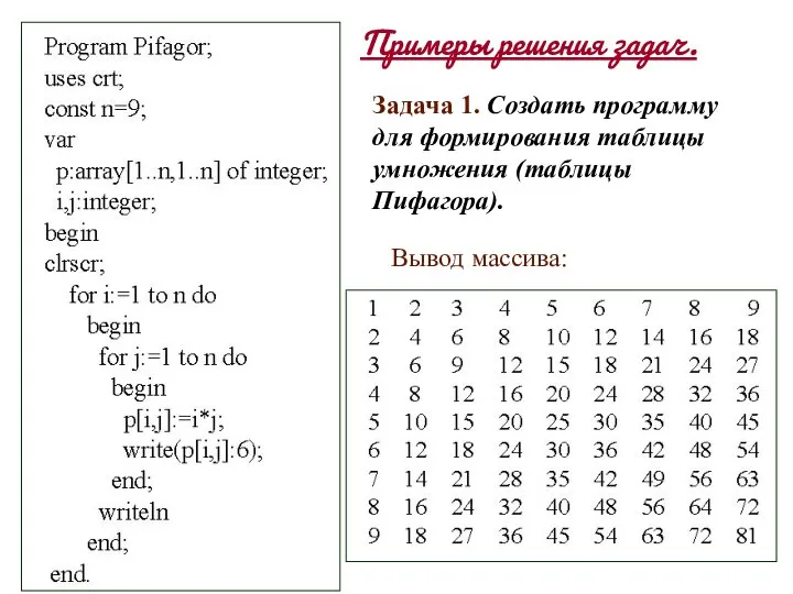 Примеры решения задач. Задача 1. Создать программу для формирования таблицы умножения (таблицы Пифагора). Вывод массива: