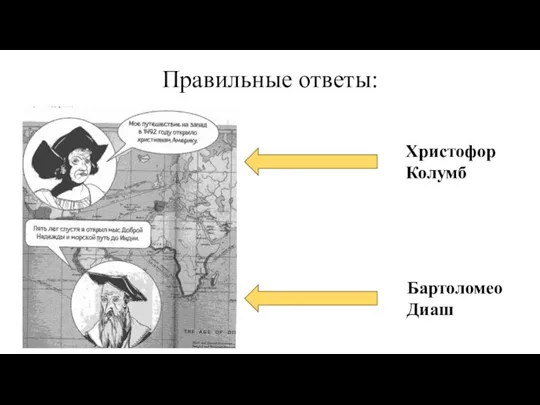 Правильные ответы: