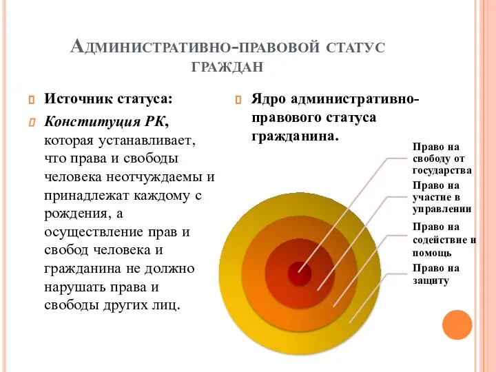 Административно-правовой статус граждан Источник статуса: Конституция РК, которая устанавливает, что права и