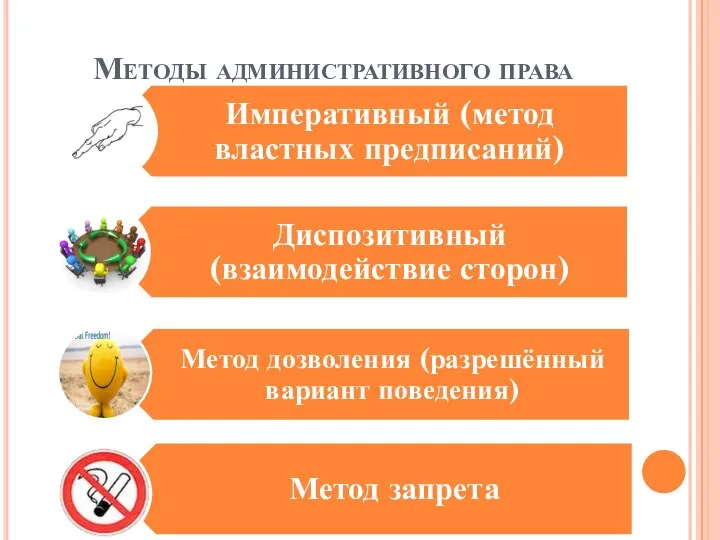 Методы административного права