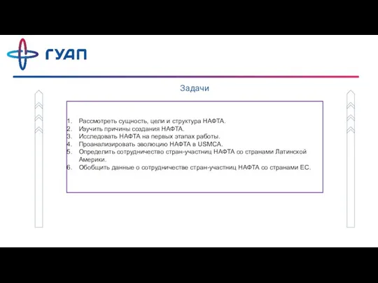 Задачи Рассмотреть сущность, цели и структура НАФТА. Изучить причины создания НАФТА. Исследовать