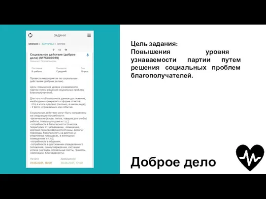 Цель задания: Повышения уровня узнаваемости партии путем решения социальных проблем благополучателей. Доброе дело