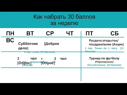 ПН ВТ СР ЧТ ПТ СБ ВС Субботник [Доброе дело] 3 тер.