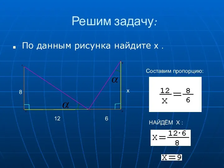 Решим задачу: По данным рисунка найдите х . 8 12 6 х