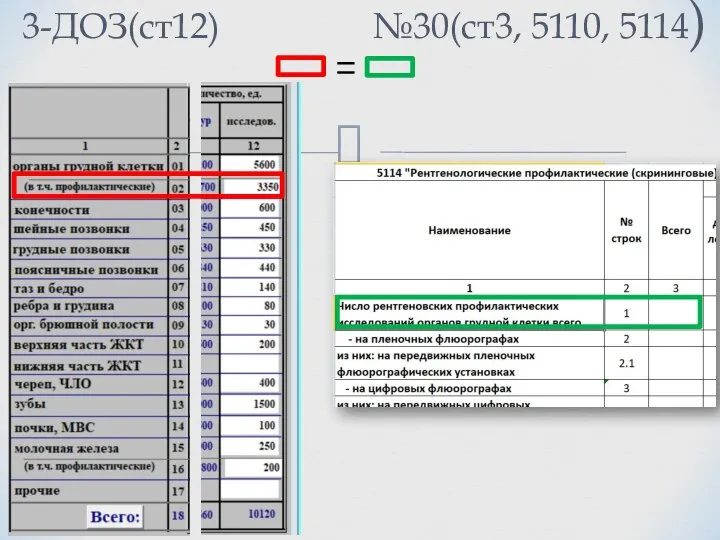 3-ДОЗ(ст12) №30(ст3, 5110, 5114)