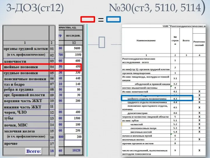 3-ДОЗ(ст12) №30(ст3, 5110, 5114)