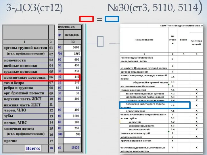 3-ДОЗ(ст12) №30(ст3, 5110, 5114)